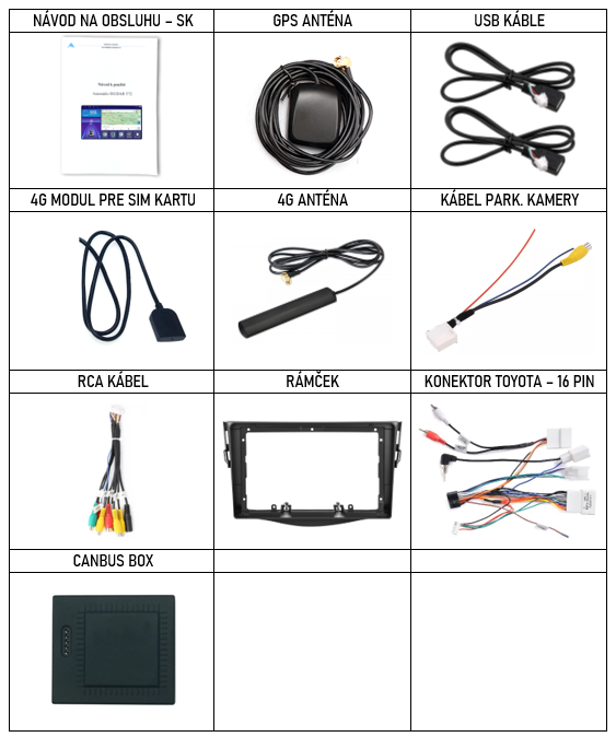 SK_Příslušenství pro Isudar T68 chytré autorádio Toyota RAV4 III 2006-2012 evtech.cz